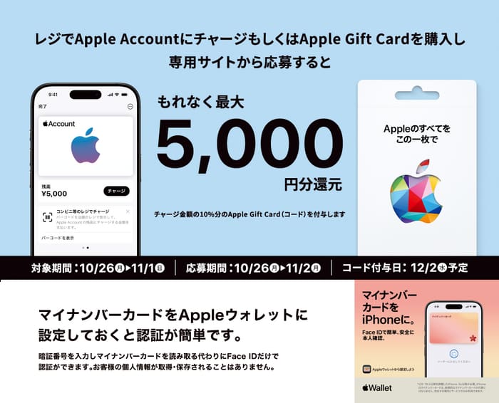 ミニストップ　必ずもらえる　絶対もらえる　キャンペーン　懸賞