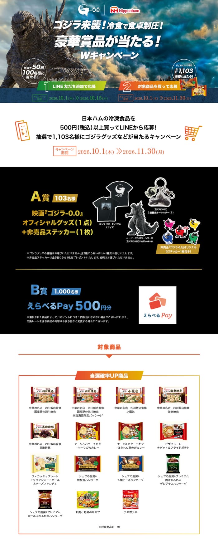 クローズド懸賞 キャンペーン 懸賞情報 懸賞ブログ 日本ハム