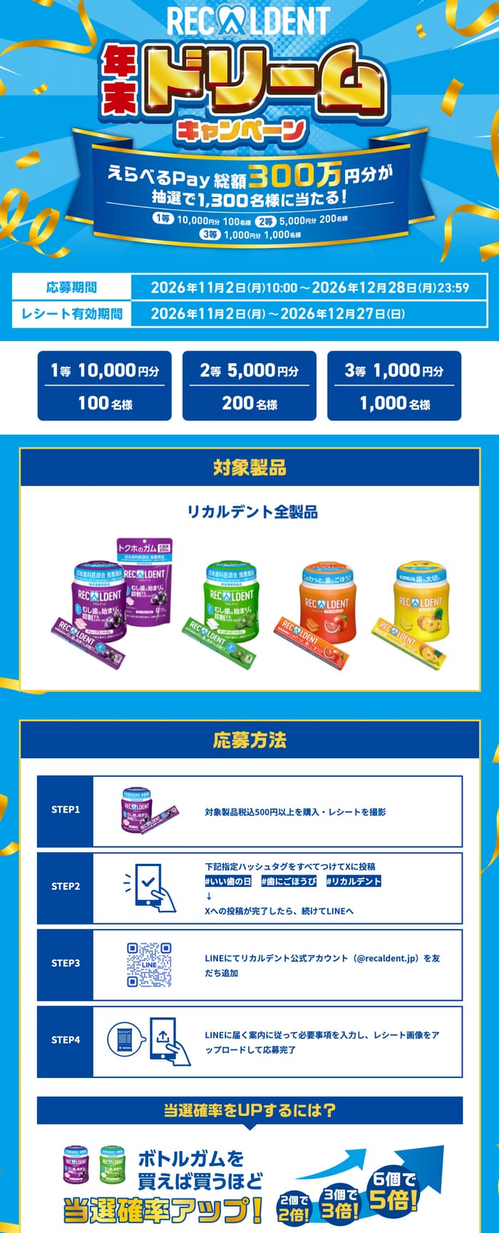 クローズド懸賞 キャンペーン 懸賞情報 懸賞ブログ リカルデント