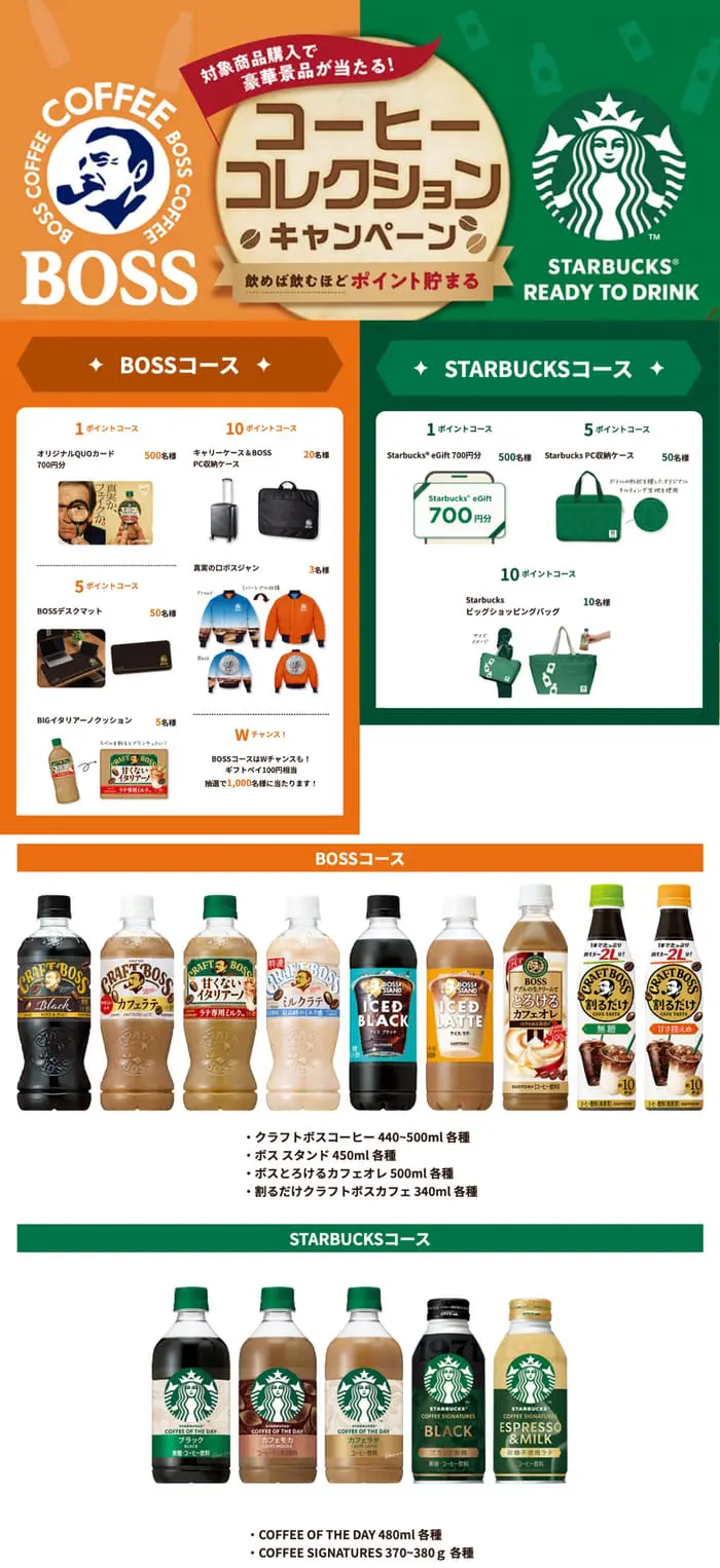 クローズド懸賞 キャンペーン 懸賞情報 懸賞ブログ サントリー ボス